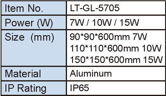 Lighting Supplier|Lightac Lighting